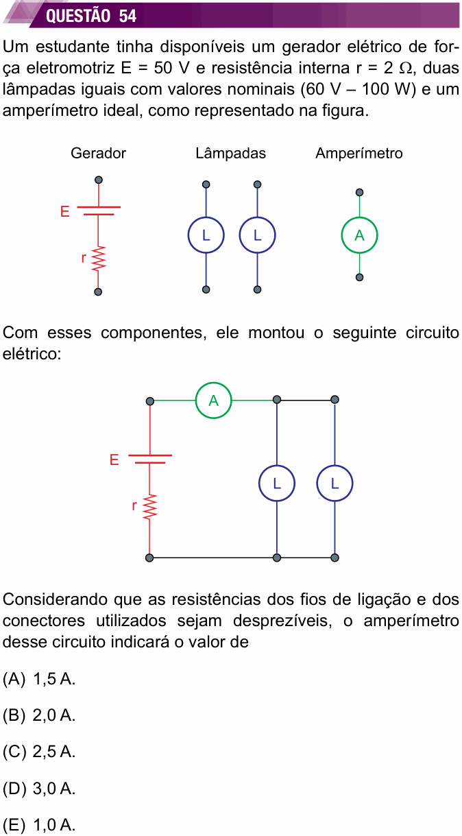 Enunciado da questão 54 de Física do UNESP 2021 (2ª fase)