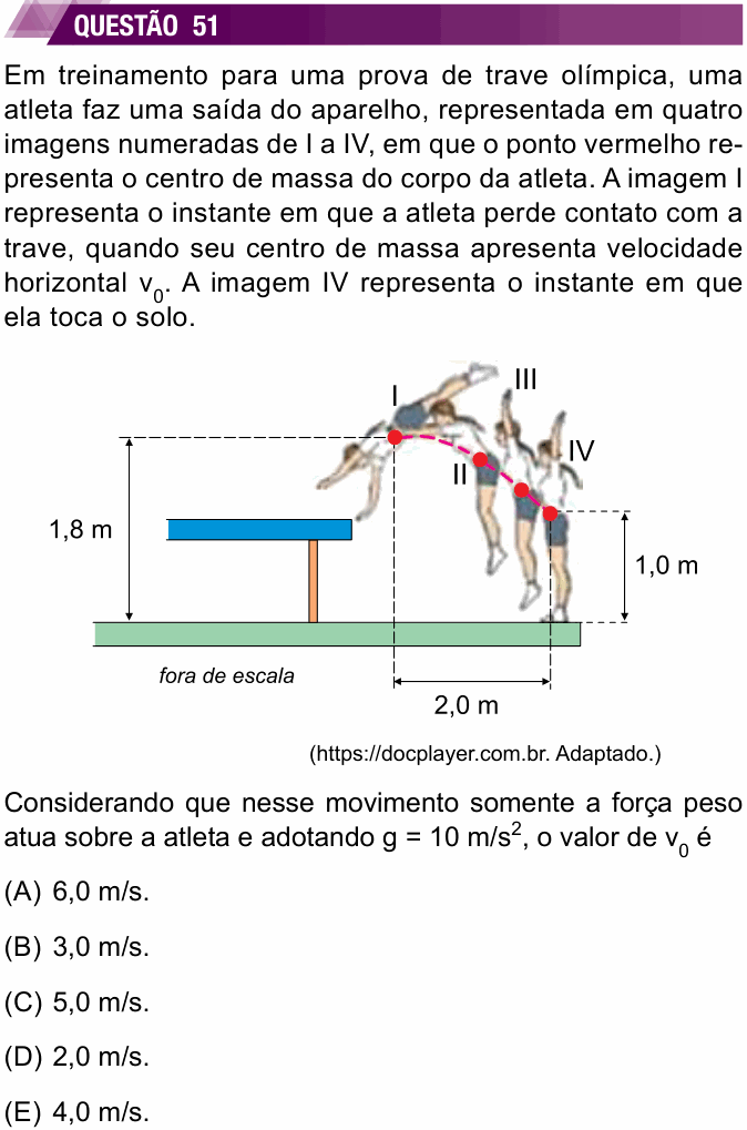 Enunciado da questão 51 de Física do UNESP 2022 (2ª fase)