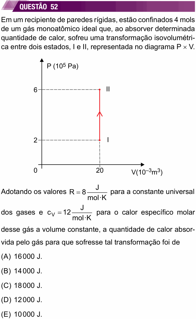 Enunciado da questão 52 de Física do UNESP 2022 (2ª fase)