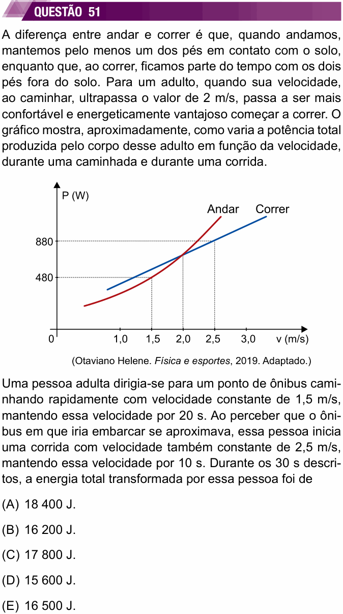 Enunciado da questão 51 de Física do UNESP 2023 (2ª fase)