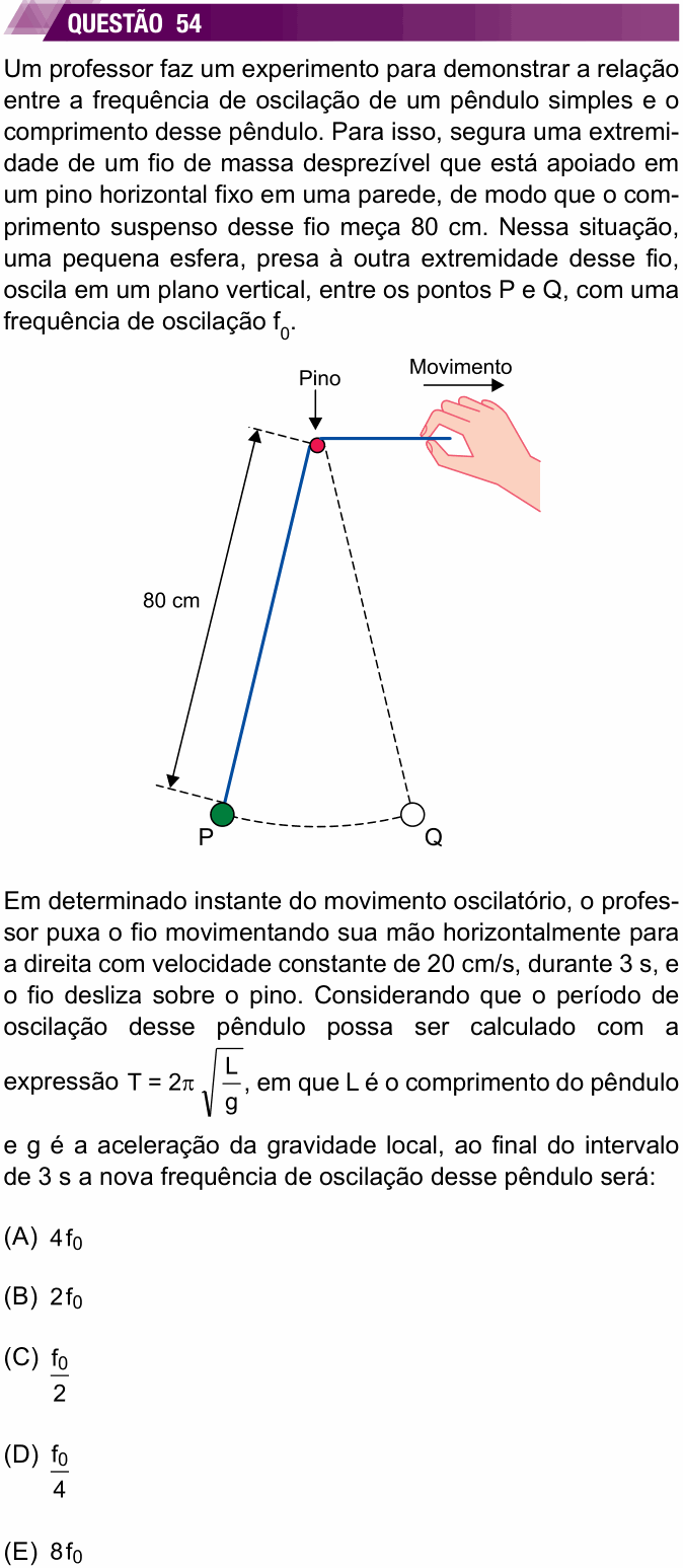 Enunciado da questão 54 de Física do UNESP 2023 (2ª fase)