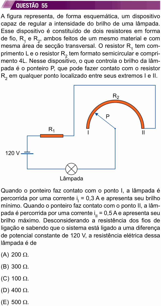 Enunciado da questão 55 de Física do UNESP 2023 (2ª fase)
