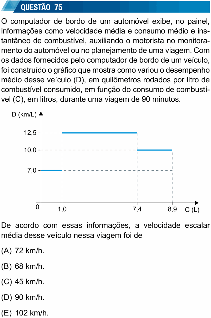 Enunciado da questão 75 de Física do UNESP 2024 (meio de ano)