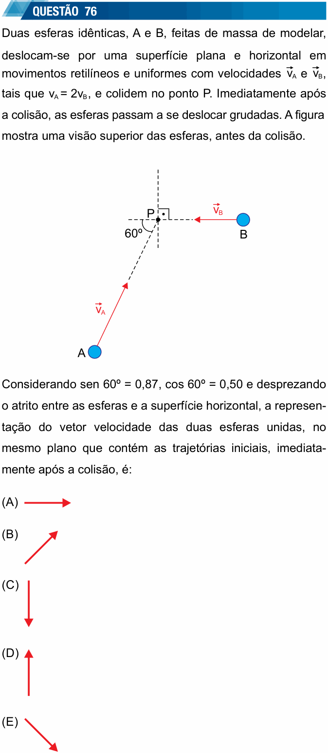 Enunciado da questão 76 de Física do UNESP 2024 (meio de ano)