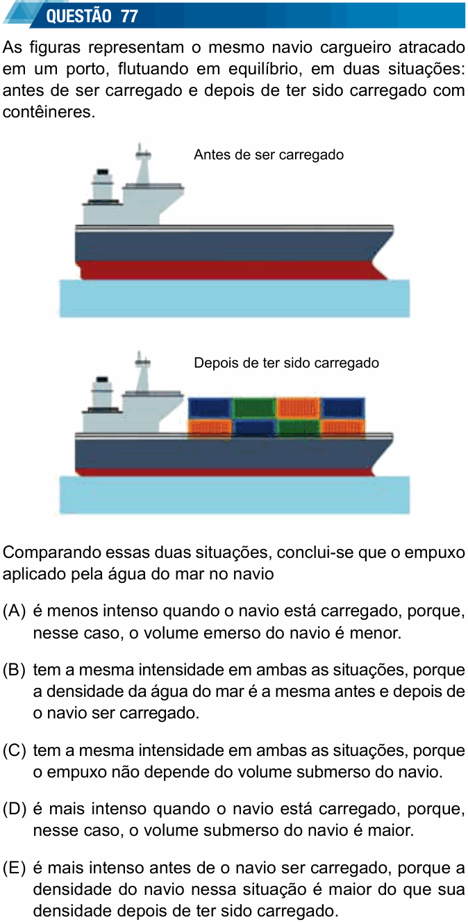 Enunciado da questão 77 de Física do UNESP 2024 (meio de ano)