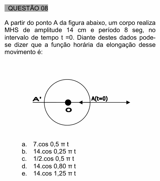 Enunciado da questão 8 de Física do UNEMAT 2006