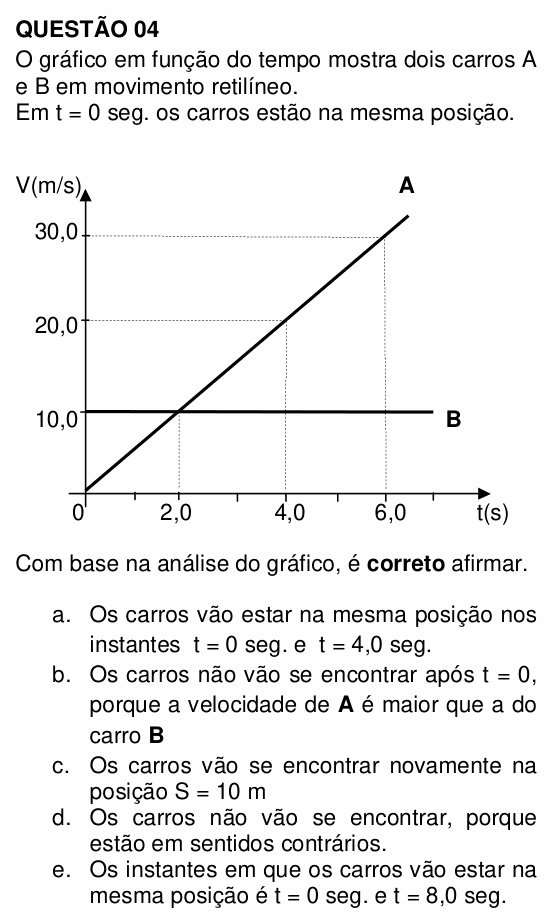Enunciado da questão 4 de Física do UNEMAT 2010