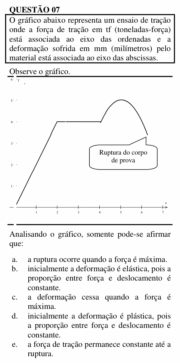 Enunciado da questão 7 de Física do UNEMAT 2012 (2º semestre)
