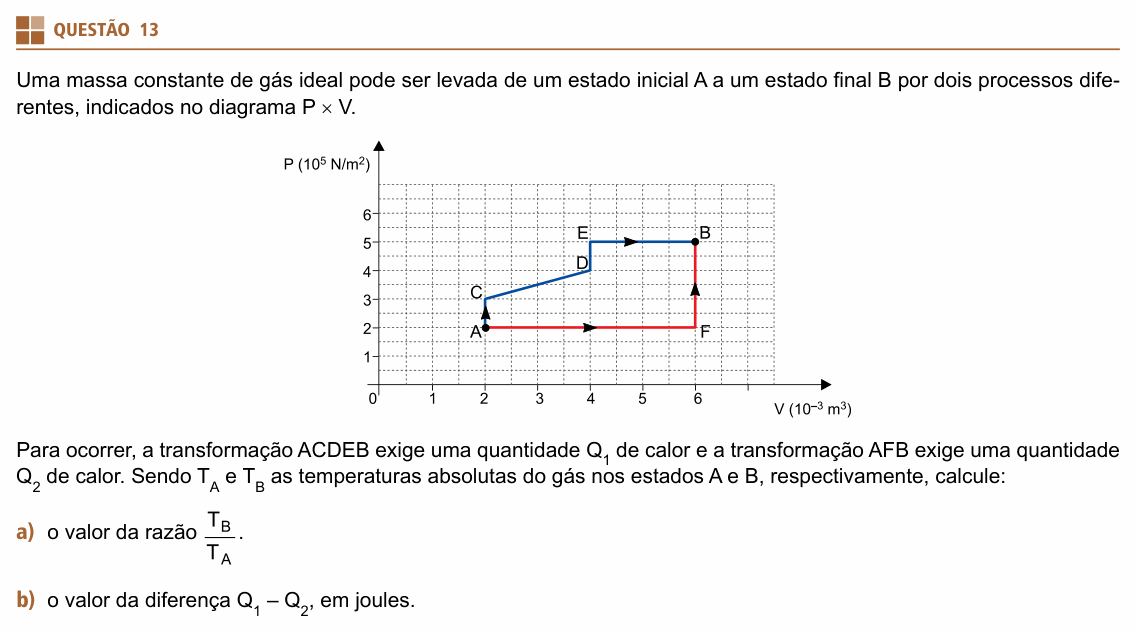 Enunciado da questão 13 de Física do UNIFESP 2017