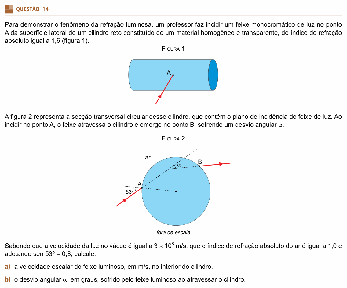 Enunciado da questão 14 de Física do UNIFESP 2017