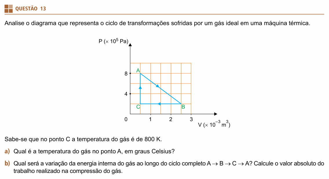 Enunciado da questão 13 de Física do UNIFESP 2021