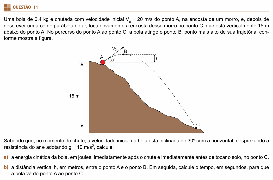 Enunciado da questão 11 de Física do UNIFESP 2023
