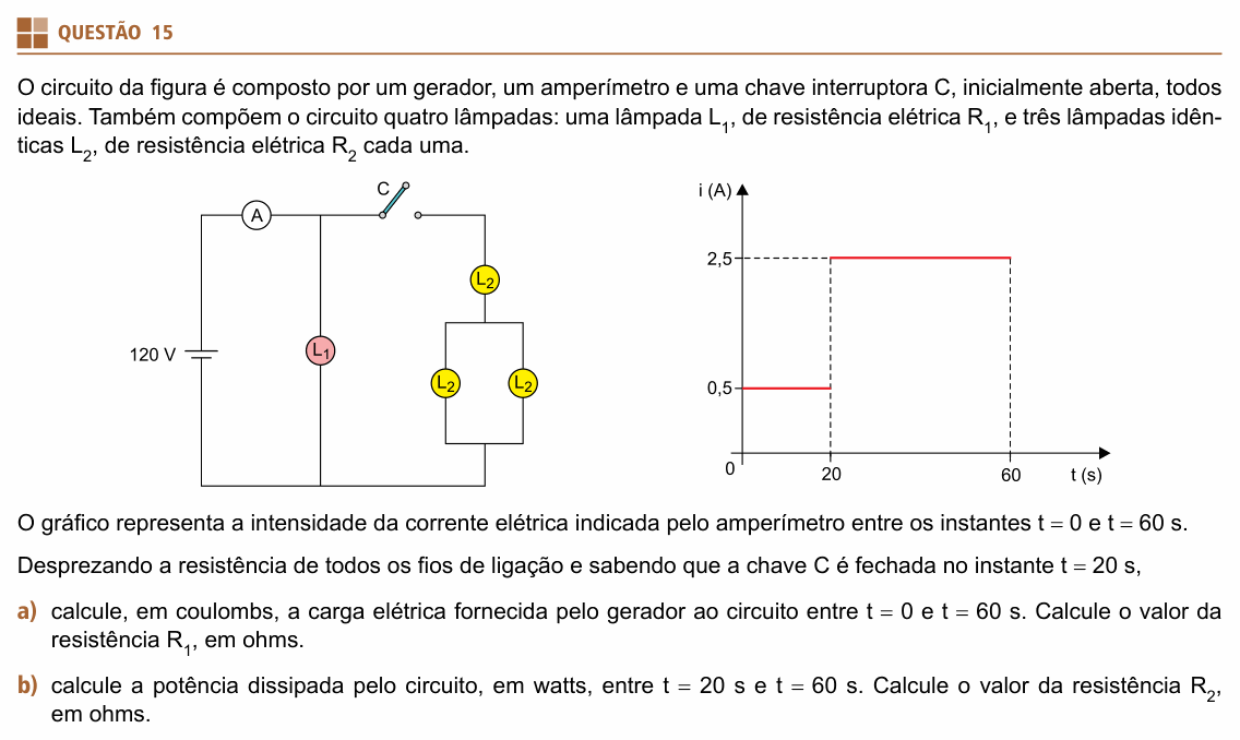 Enunciado da questão 15 de Física do UNIFESP 2023