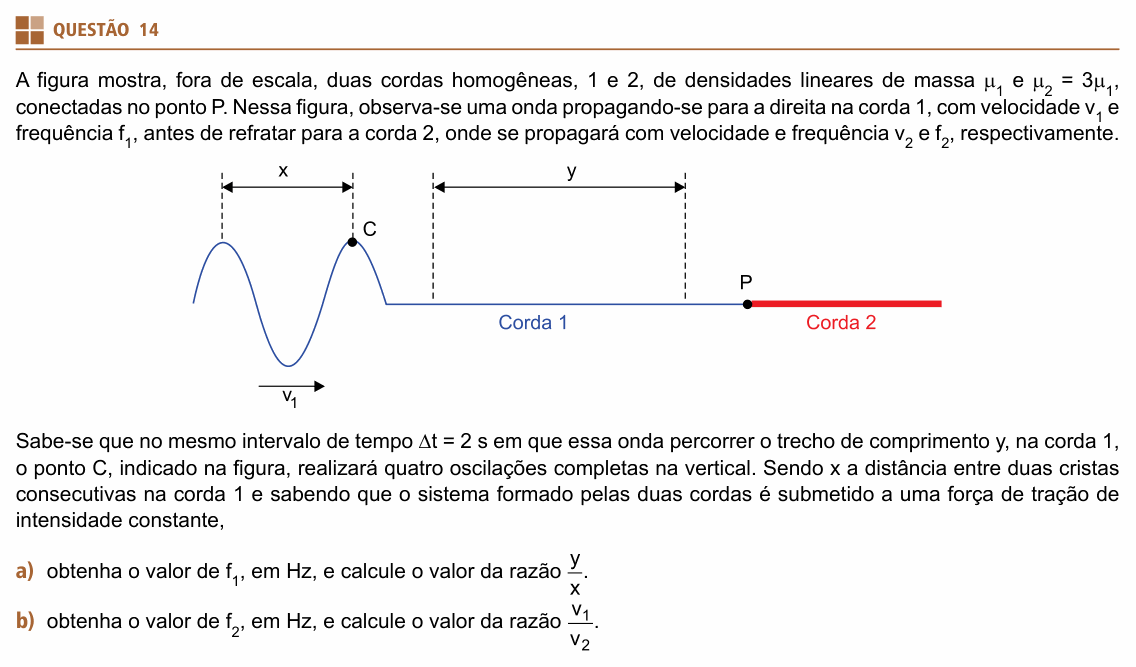 Enunciado da questão 14 de Física do UNIFESP 2024 (nova aplicação)