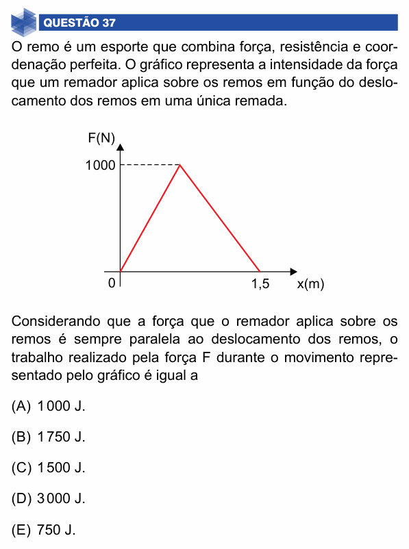 Enunciado da questão 37 de Física do UNIFIMES 2024 (Mineiros, 1º semestre)