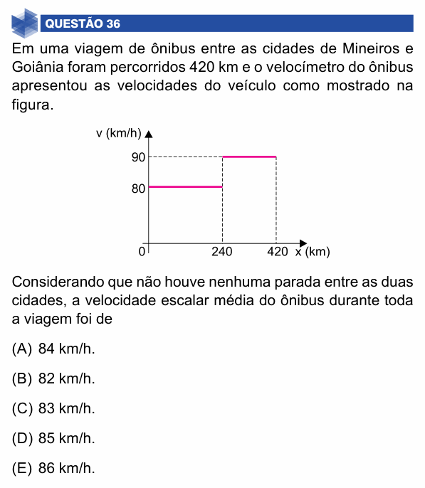 Enunciado da questão 36 de Física do UNIFIMES 2024 (Mineiros, 2º semestre)