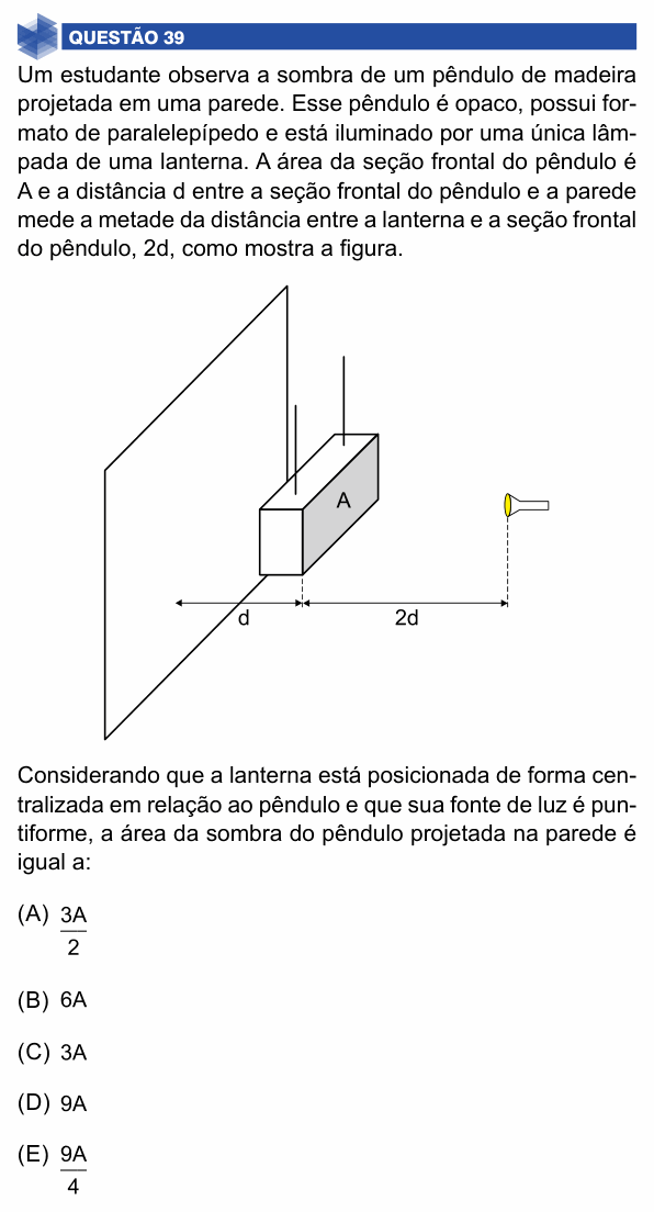 Enunciado da questão 39 de Física do UNIFIMES 2024 (Mineiros, 2º semestre)