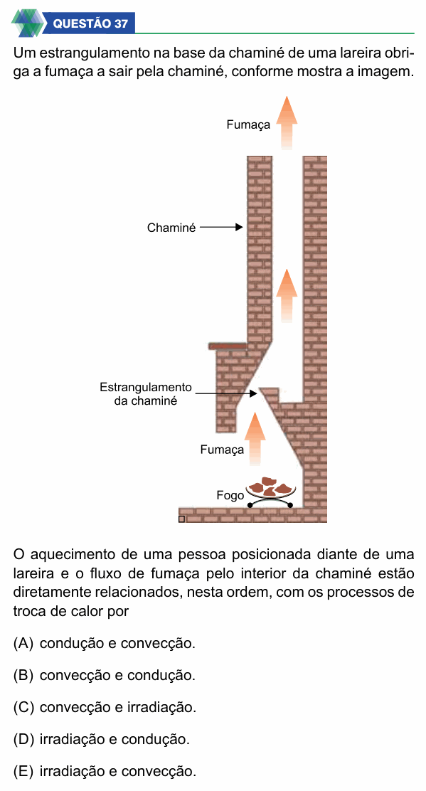 Enunciado da questão 37 de Física do UNIFIMES 2025 (Mineiros, 2º semestre)
