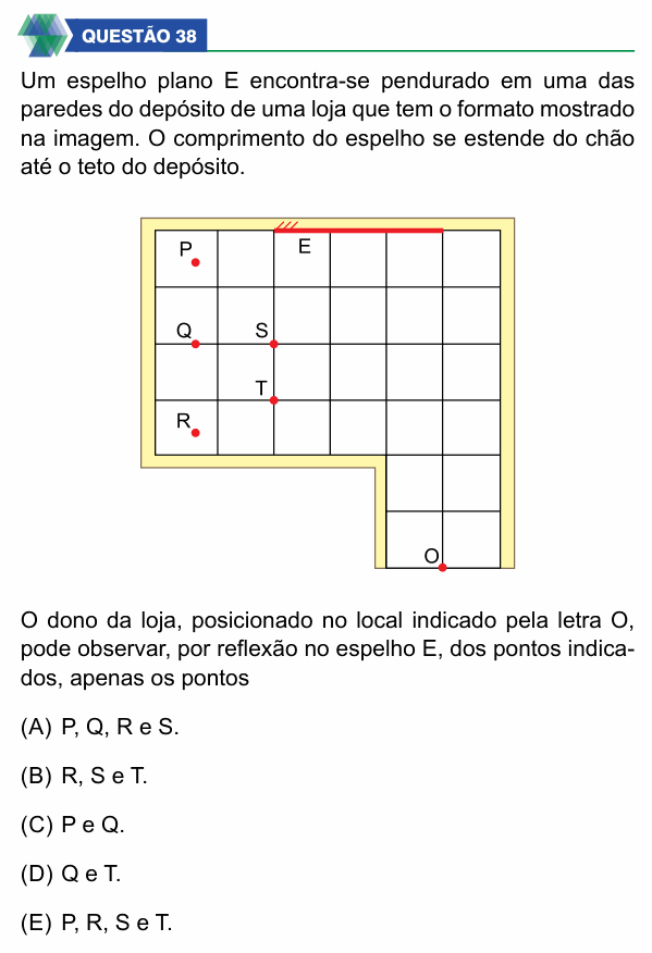 Enunciado da questão 38 de Física do UNIFIMES 2025 (Mineiros, 2º semestre)