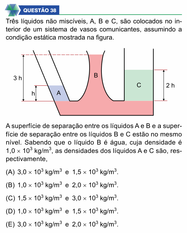 Enunciado da questão 38 de Física do UNIFIMES 2026 (Mineiros, 1º semestre)