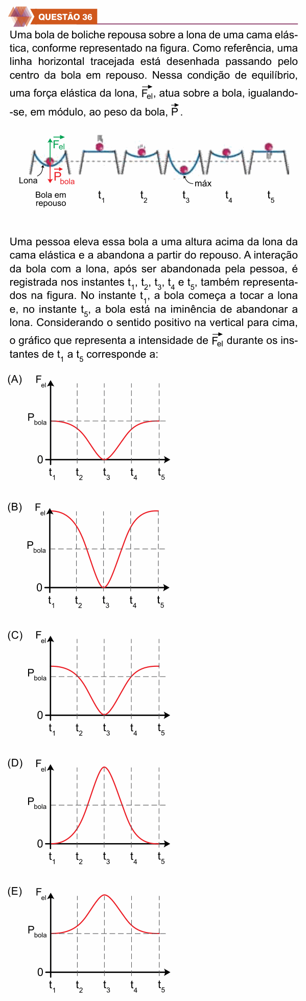 Enunciado da questão 36 de Física do UNIFIMES 2026 (Trindade, 2º semestre)