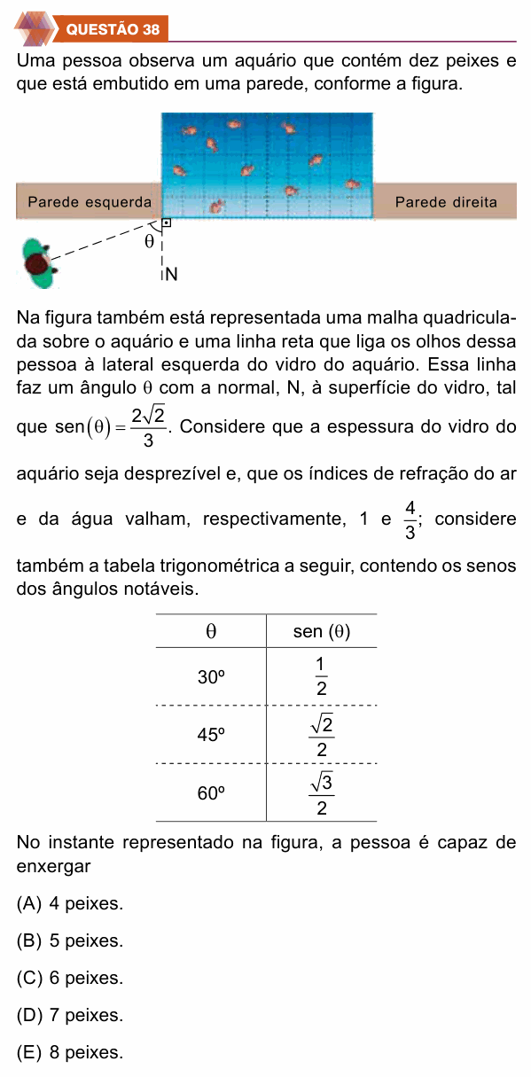 Enunciado da questão 38 de Física do UNIFIMES 2026 (Trindade, 2º semestre)