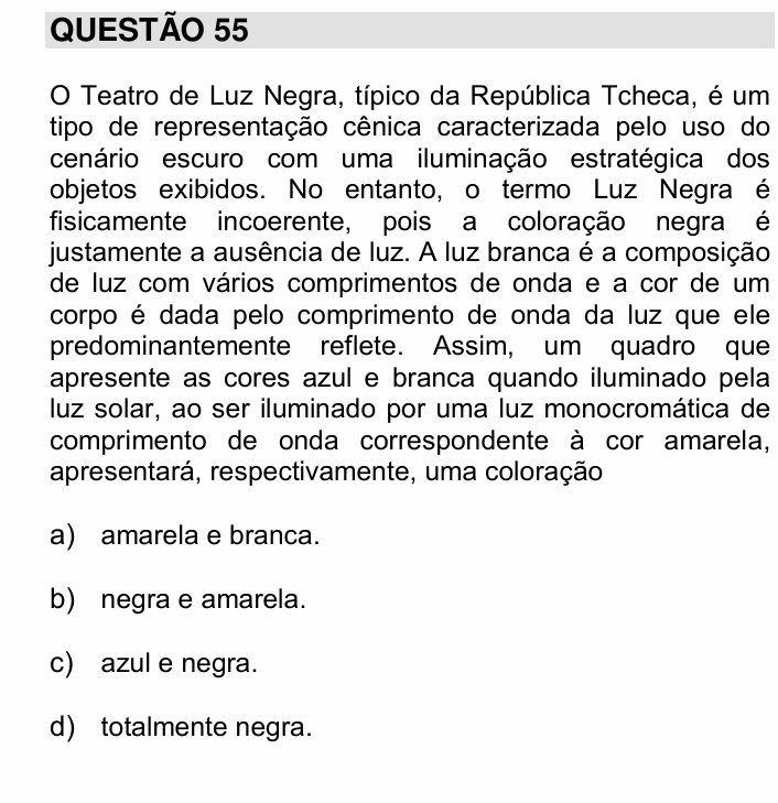Enunciado da questão 55 de Física do UNICAMP 2016