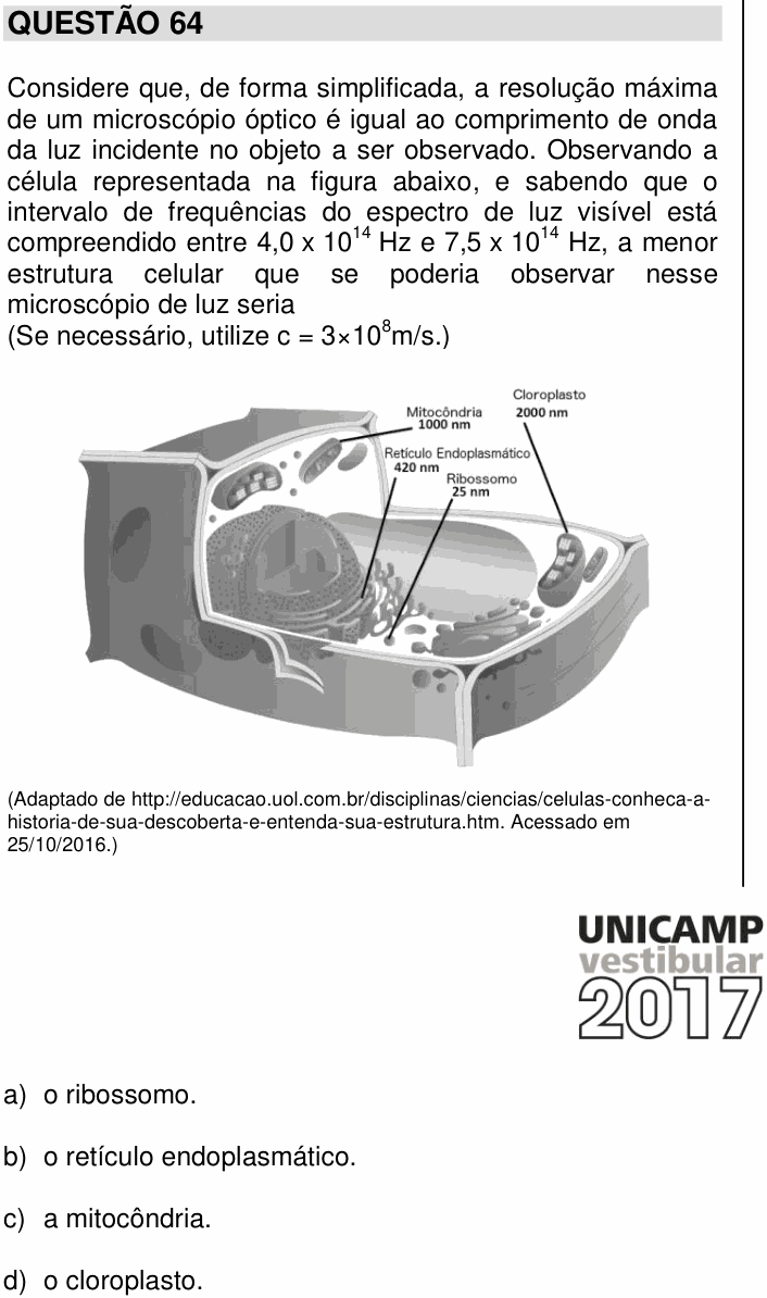 Enunciado da questão 64 de Física do UNICAMP 2017