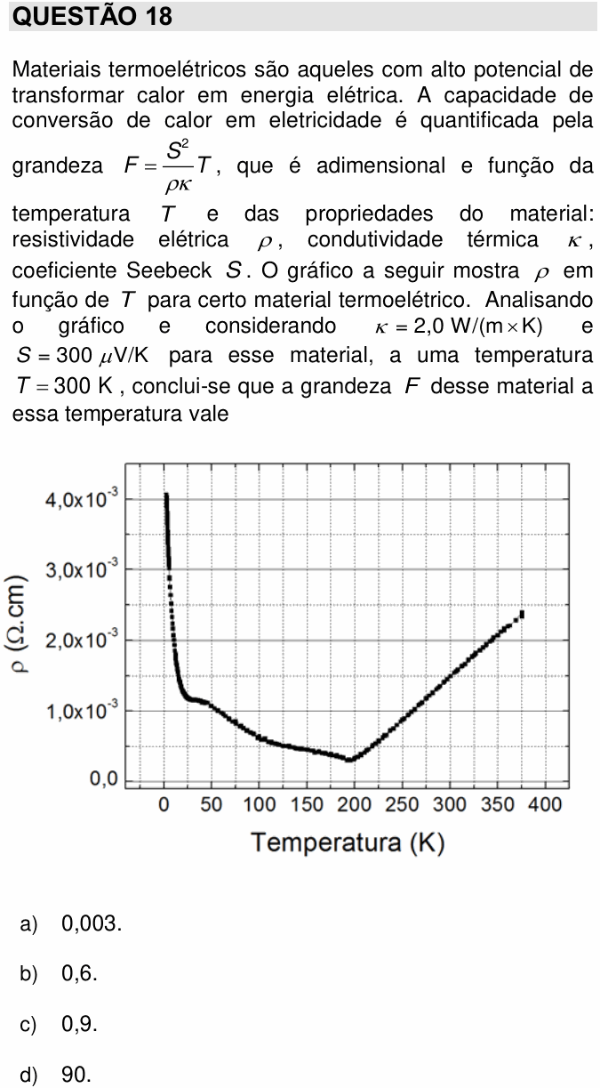 Enunciado da questão 18 de Física do UNICAMP 2018