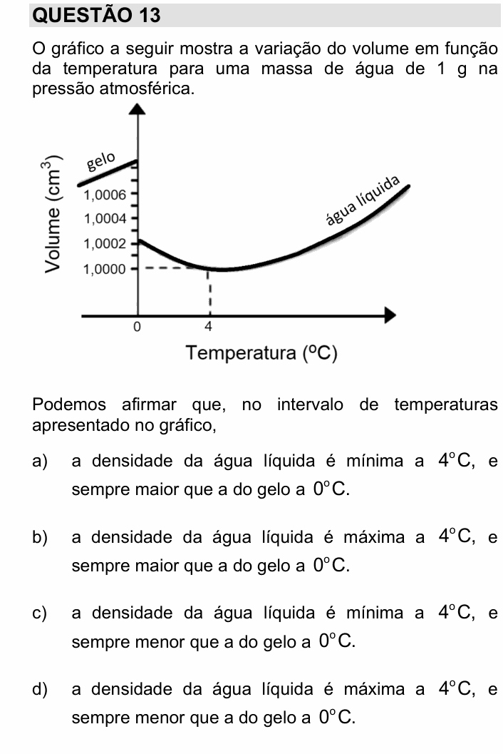 Enunciado da questão 13 de Física do Simulado UNICAMP 2027