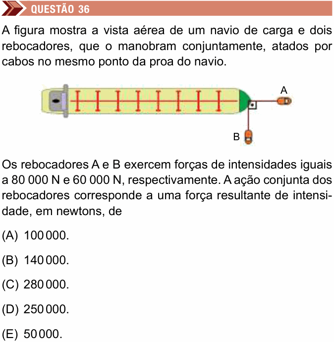 Enunciado da questão 36 de Física do Unimes 2017