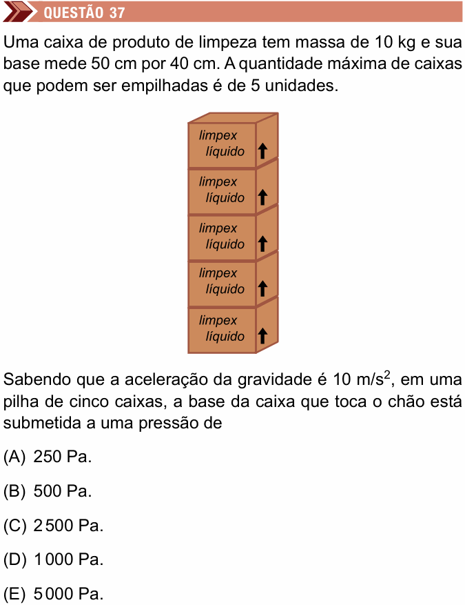 Enunciado da questão 37 de Física do Unimes 2017