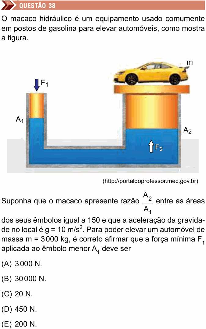 Enunciado da questão 38 de Física do Unimes 2018