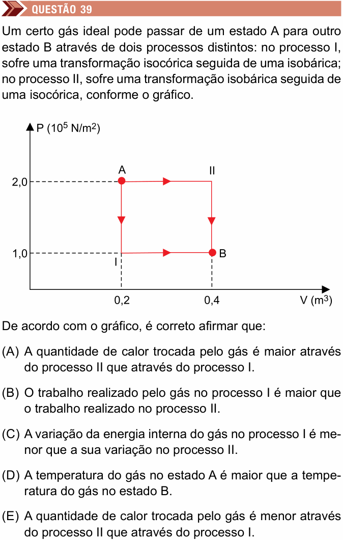 Enunciado da questão 39 de Física do Unimes 2018