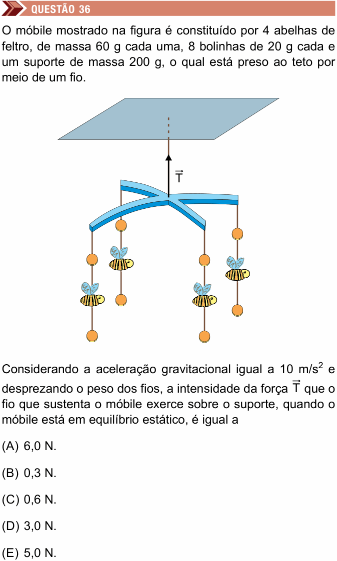 Enunciado da questão 36 de Física do Unimes 2022