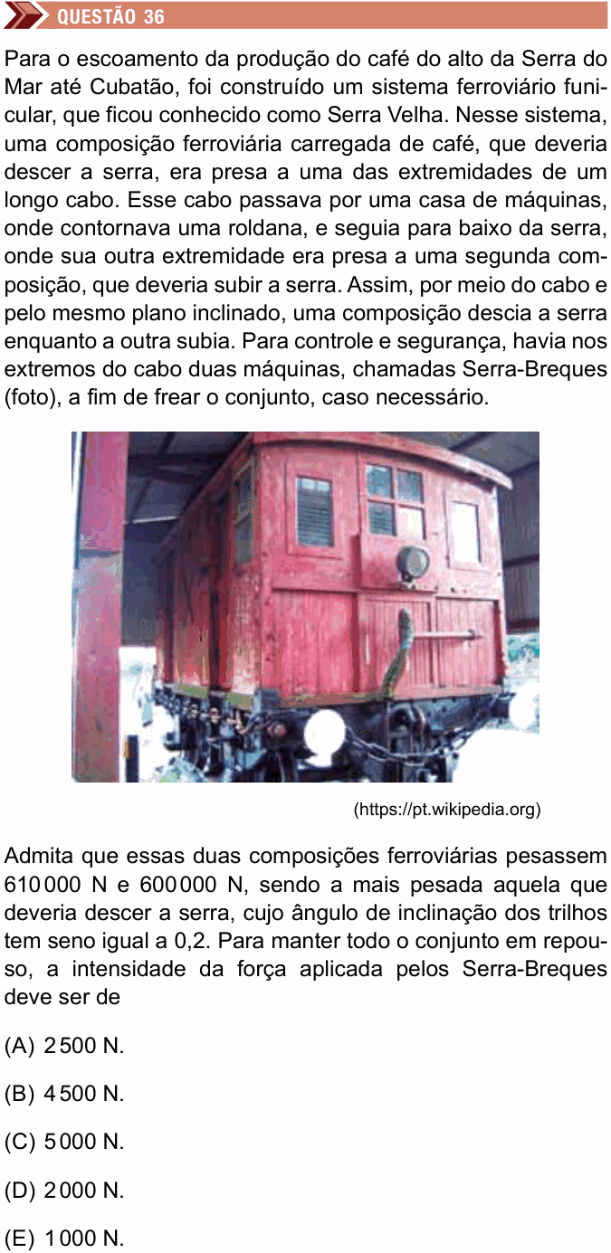 Enunciado da questão 36 de Física do Unimes 2025