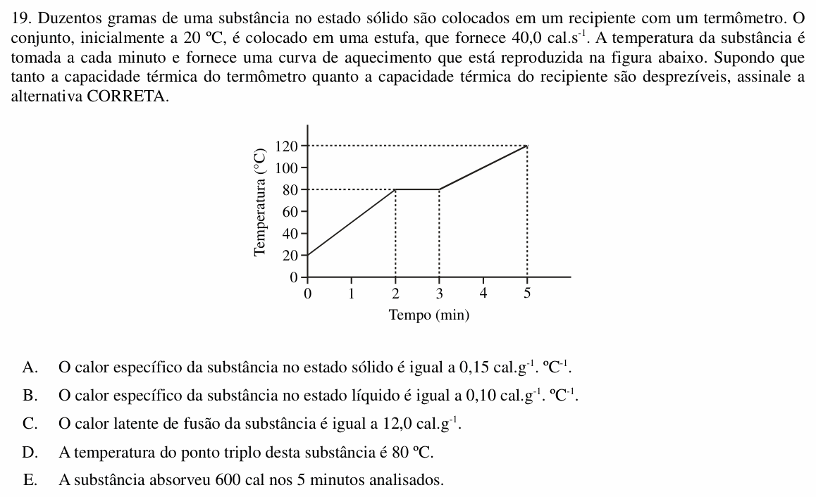 Enunciado da questão 19 de Física do UNIOESTE 2015