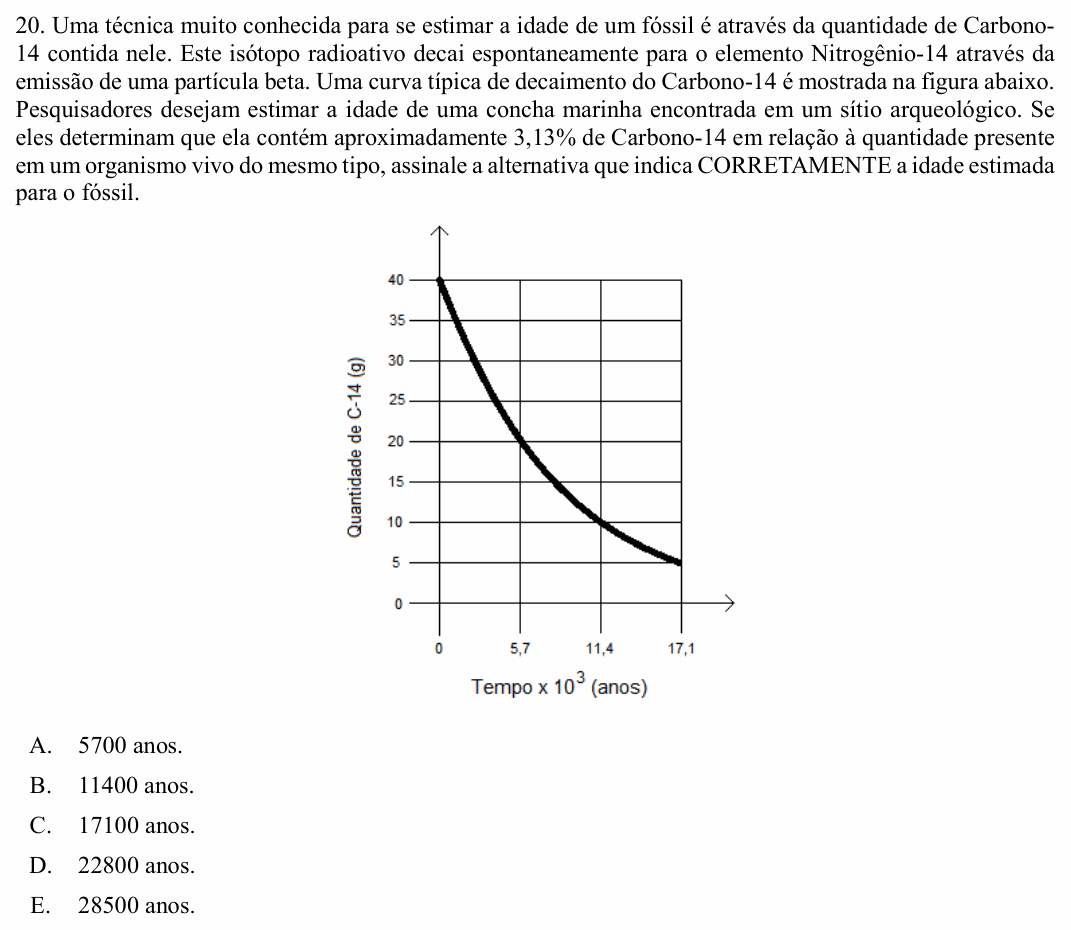 Enunciado da questão 20 de Física do UNIOESTE 2017