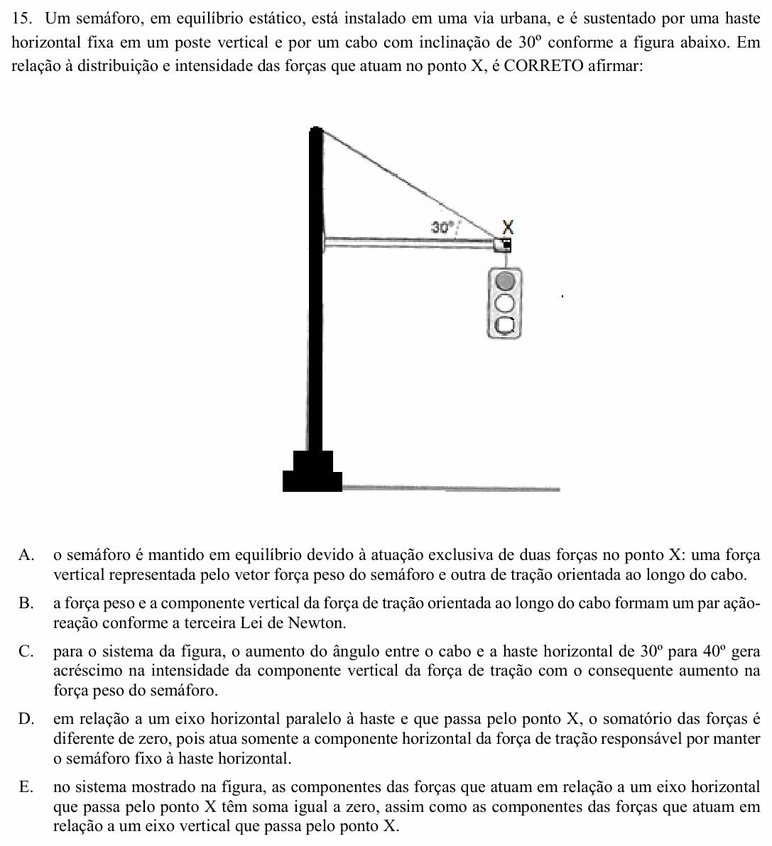 Enunciado da questão 15 de Física do UNIOESTE 2018
