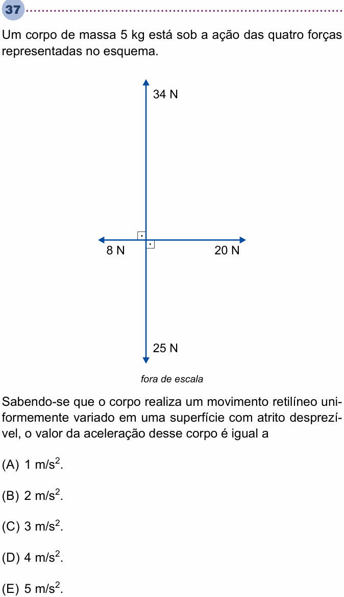 Enunciado da questão 37 de Física do Unisa 2020