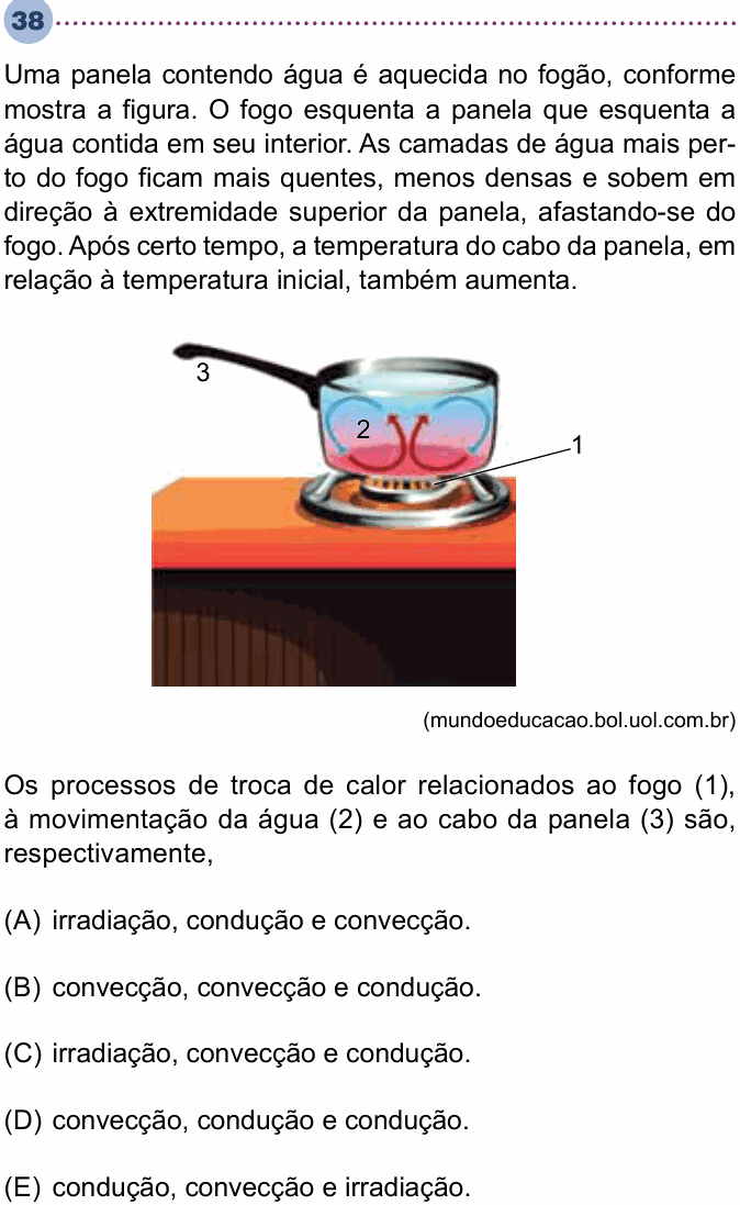 Enunciado da questão 38 de Física do Unisa 2020