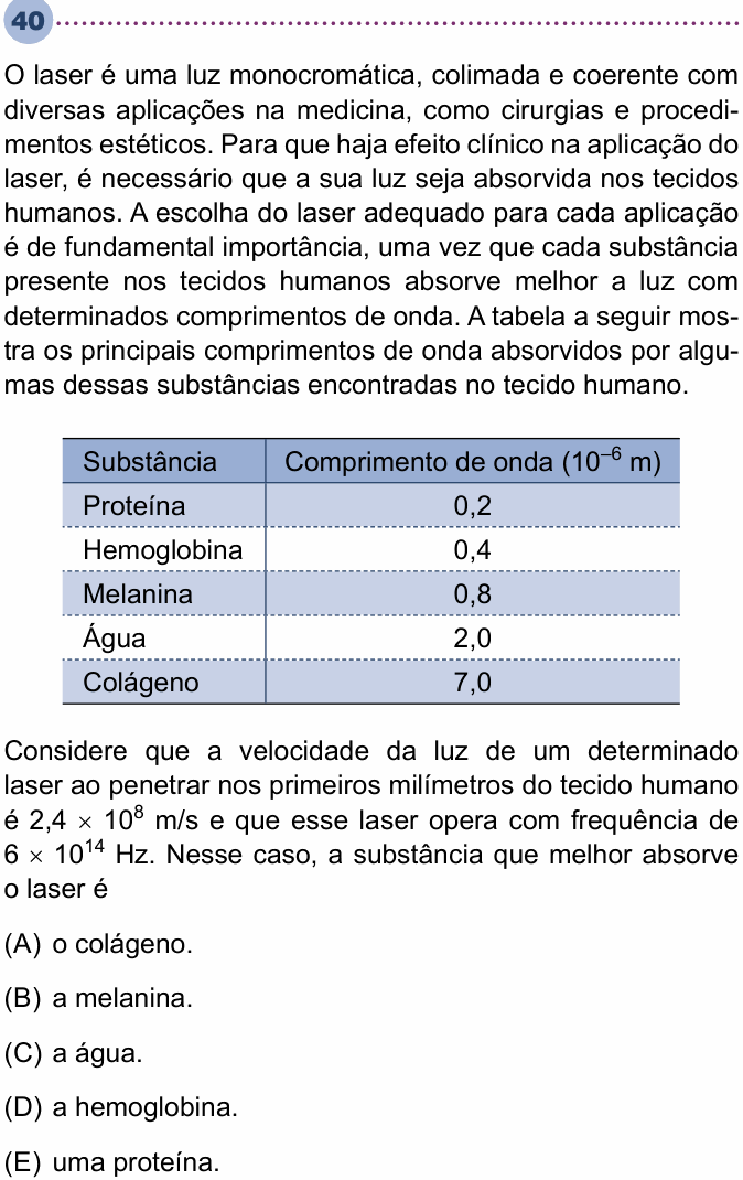 Enunciado da questão 40 de Física do Unisa 2023