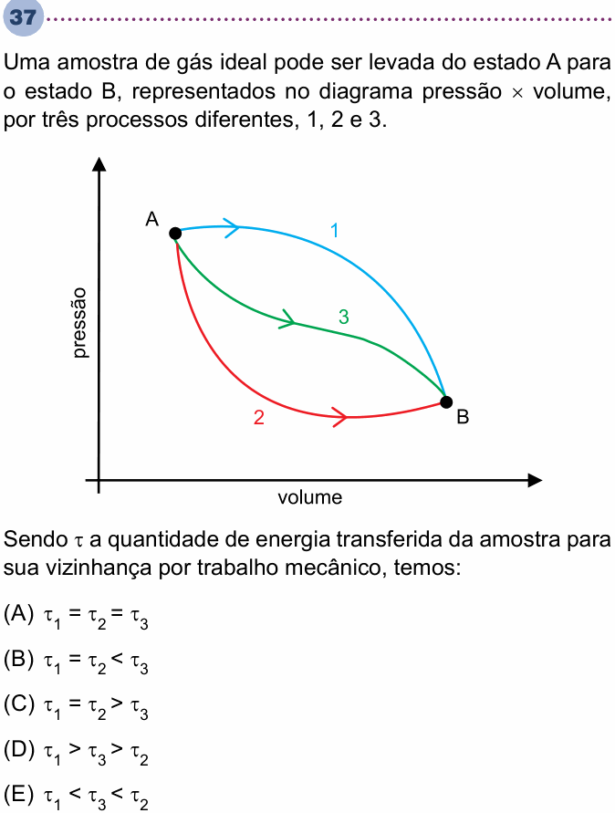 Enunciado da questão 37 de Física do Unisa 2023 (2º semestre)