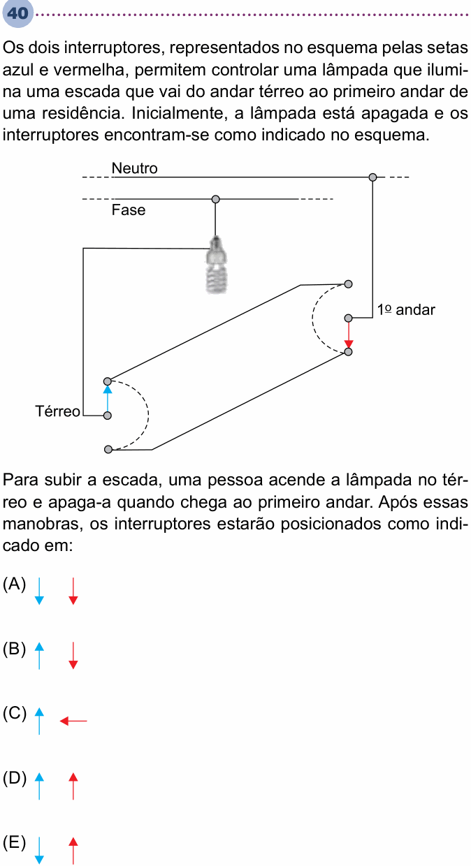 Enunciado da questão 40 de Física do Unisa 2023 (2º semestre)