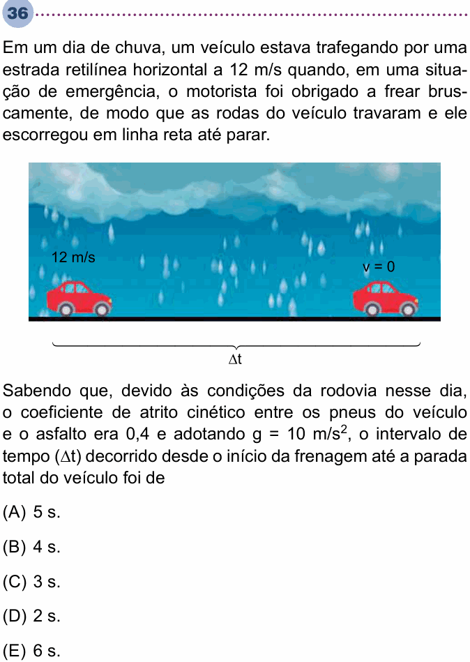 Enunciado da questão 36 de Física do Unisa 2024