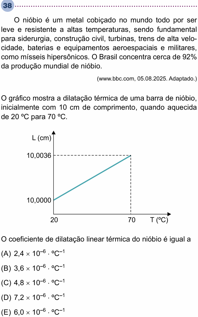 Enunciado da questão 38 de Física do Unisa 2026