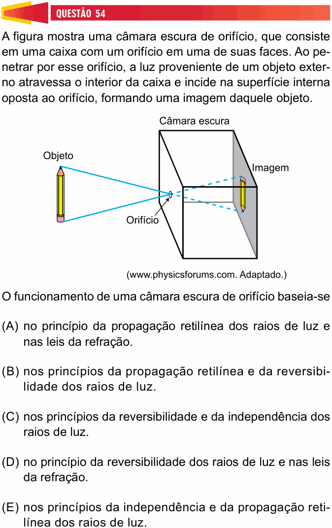 Enunciado da questão 54 de Física do Univesp 2025 (2º semestre)