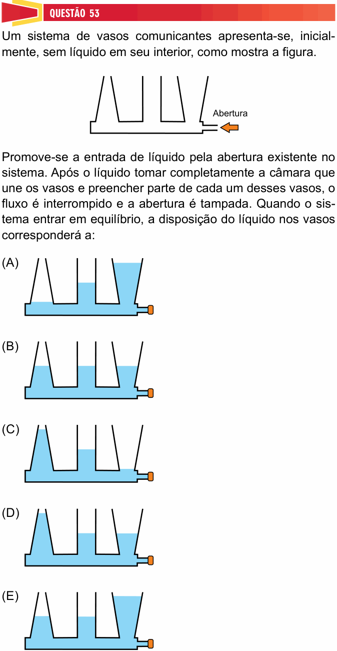 Enunciado da questão 53 de Física do Univesp 2026
