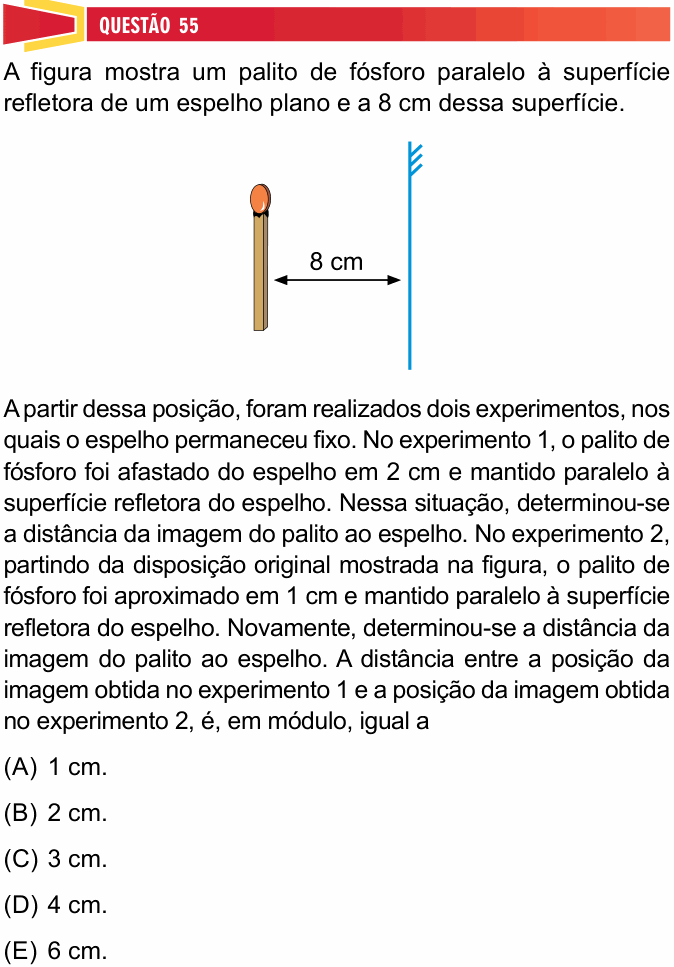Enunciado da questão 55 de Física do Univesp 2026