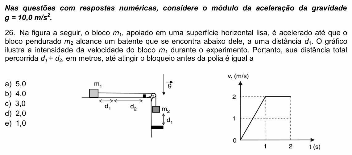 Enunciado da questão 26 de Física do UPE 2021 (SSA 1)
